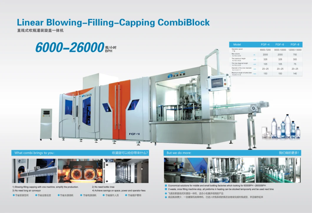 High Speed Pet Bottles Blow Molding Filling Capping Machine